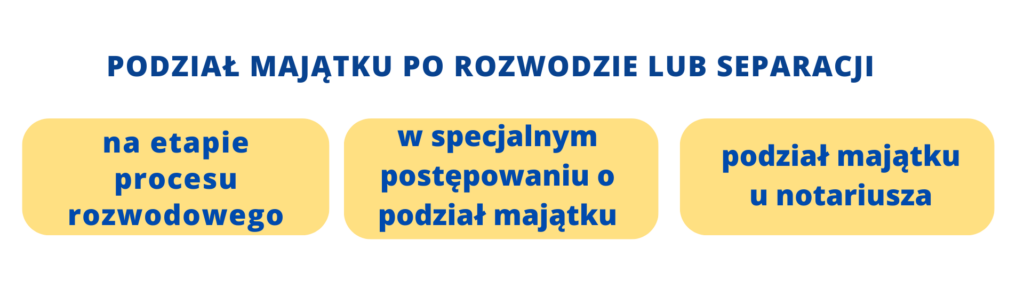 Jak można podzielić majątek po rozwodzie?