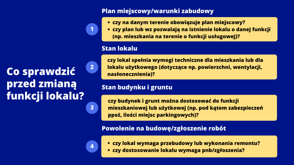 Wyjaśniam co należy sprawdzić, żeby przekształcić mieszkanie w lokal użytkowy?