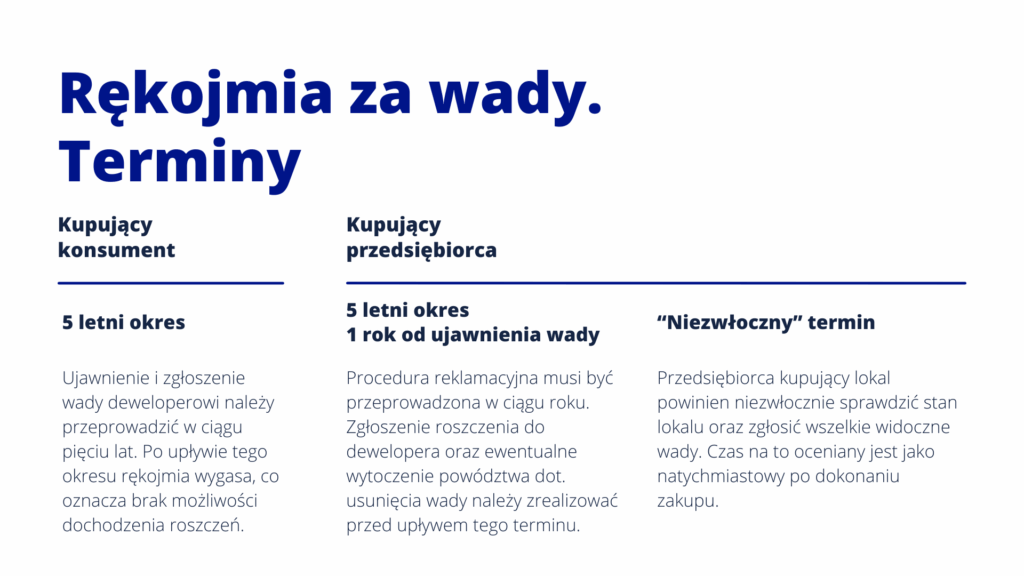 W jakich terminach można dochodzić rękojmi za wady mieszkania od dewelopera